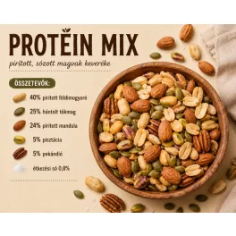 Balancefood Mix proteic de semințe, 200 g